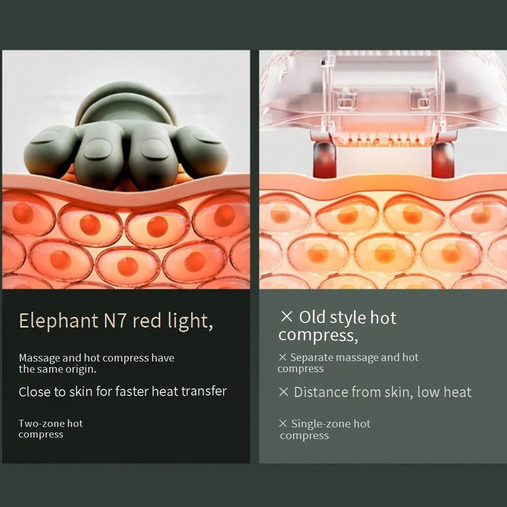 RK Comfort™ Deep Tissue Neck & Shoulder Massager